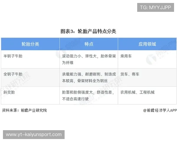 F1车队预算上限实施，竞争格局或将转变